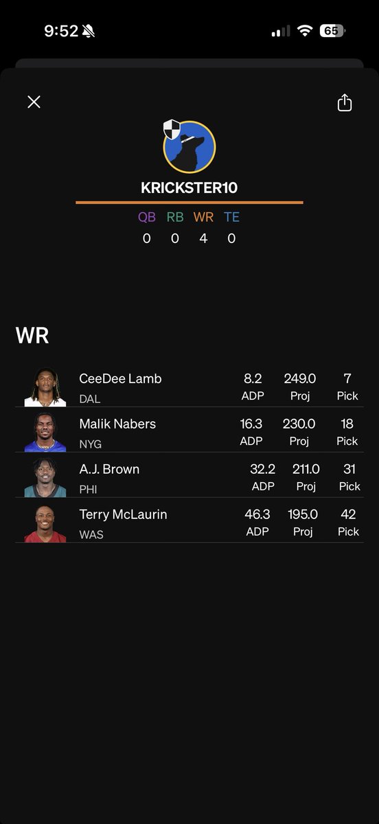 kricksterDFS's tweet photo. the NFC beast build FTW https://t.co/hWd2NtYRZk