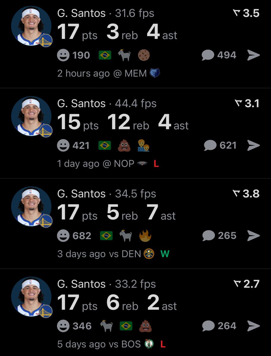 DubNationMedia's tweet photo. Such a consistent player

Gui Santos FC we move https://t.co/wFn728vT8y