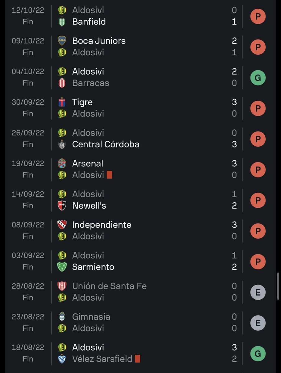 Creo que a nivel pais se instaló que prendimos fuego los autos de los jugadores y empezamos a ir bien, pero la realidad es que despues de ese hecho nos fuimos derechito a la B sin escala