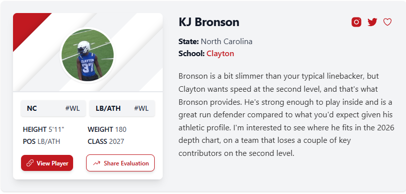 Thank you <a href="/whelms21/">Will Helms</a> on <a href="/PrepRedzoneNC/">Prep Redzone North Carolina</a> for the write-up!! Got more to prove!! Senior szn loading!!!
<a href="/CoachSwole83/">William Walker Sr</a> <a href="/ClaytonCometsFB/">Clayton HS Football</a> <a href="/DLRunStoppers/">Keenan Carter Sr.</a>  <a href="/CoachClay_CLT/">Clay Finney</a> <a href="/_VicHall/">Vic Hall</a> <a href="/CoachRamey_/">Gary Ramey Jr.</a>