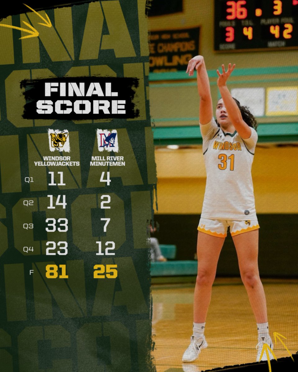 WSD Athletics tweet media