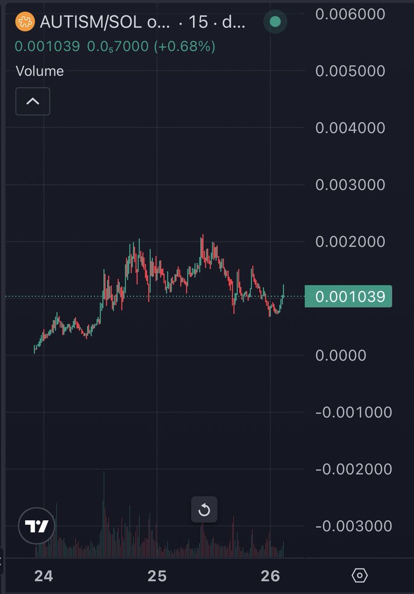 Geppetto 🐂 tweet media