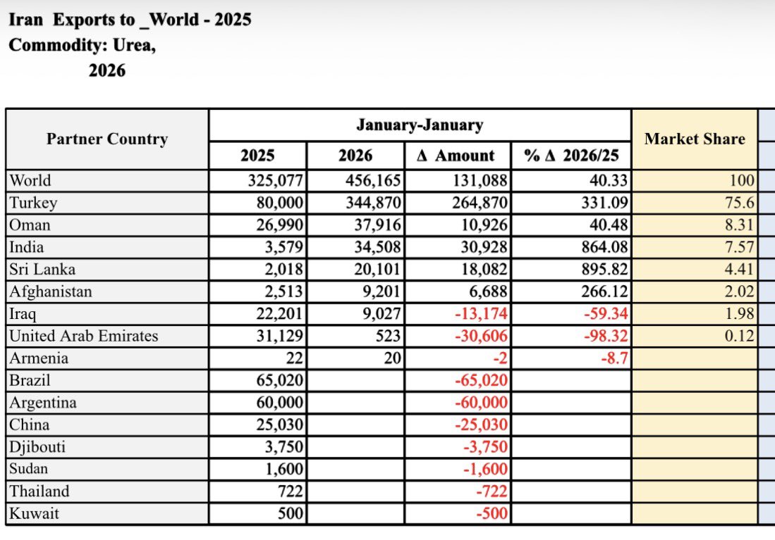 Aquifert tweet media