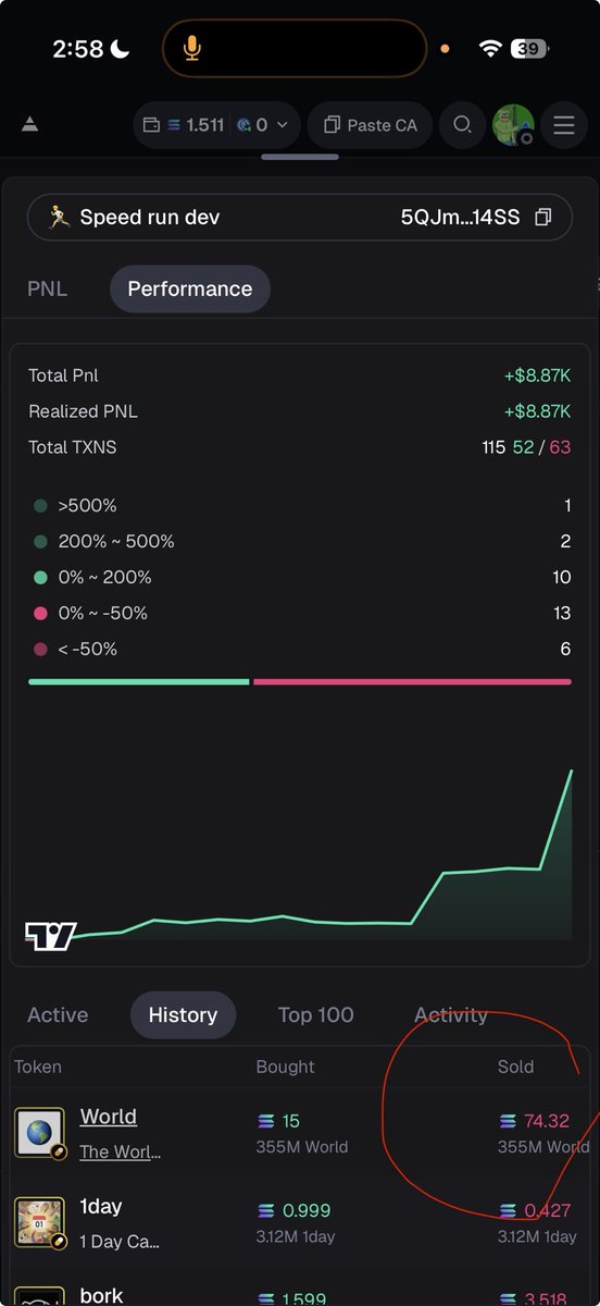I don’t give a fuck no more I’m exposing all these rat devs. No1. Speed run dev wallet: 5QJmcfToKNUqZ4gpGzXrRgNaete9qRV1btKMhe4C14SS. This rat has migrated all his coins and has let them send. After gaining trust he then proceeds to rug his whole chart after migration. BLACKLIST