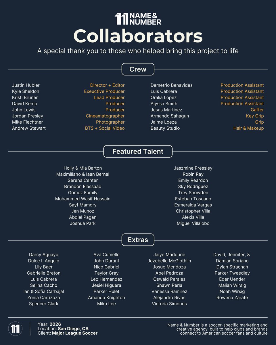 NAME & NUMBER ⚽️ tweet media