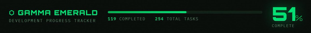 UndreamedPanic tweet media