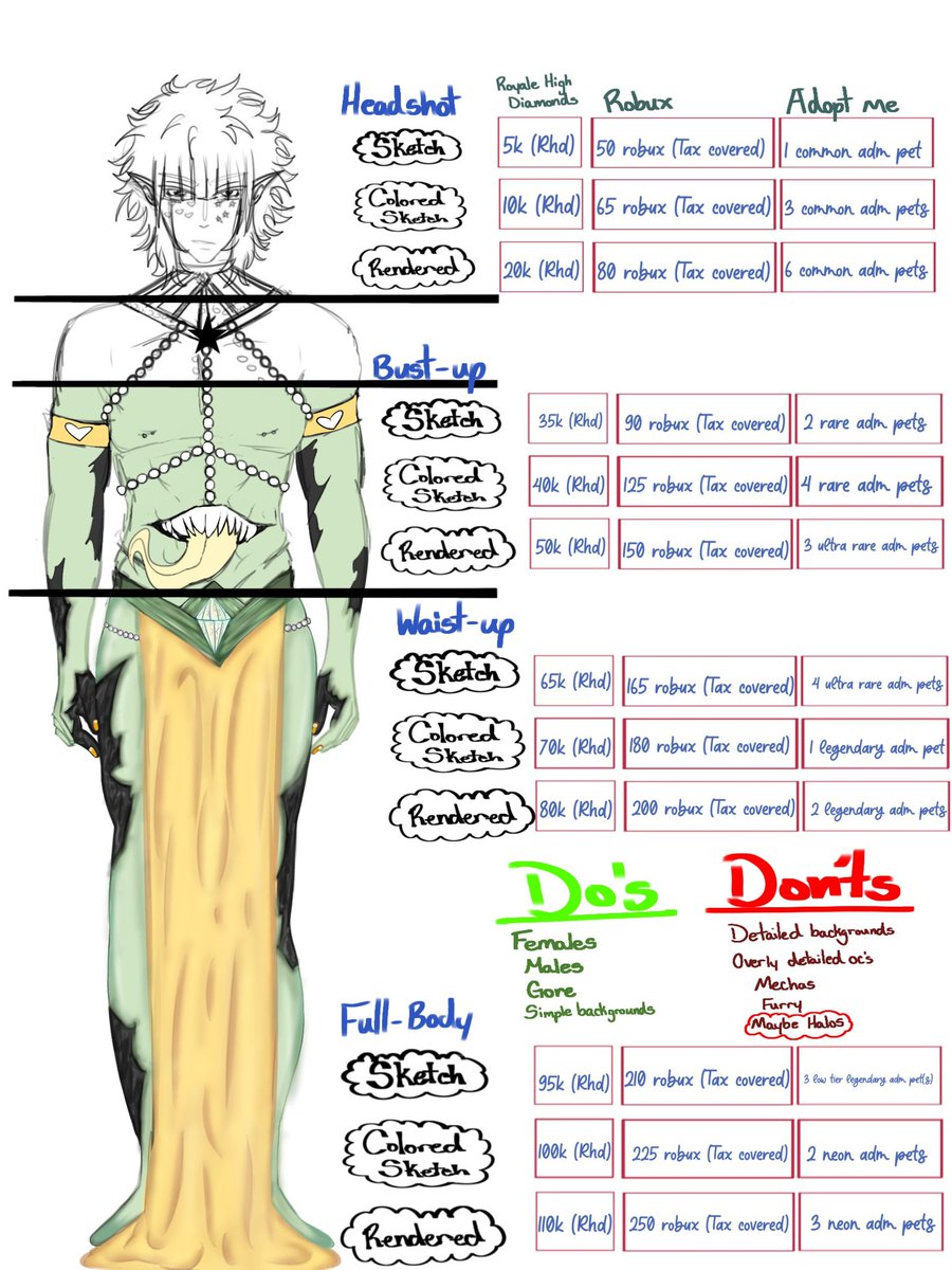 🍋ReallySourLemon☁️ ART COMMS OPEN! tweet media