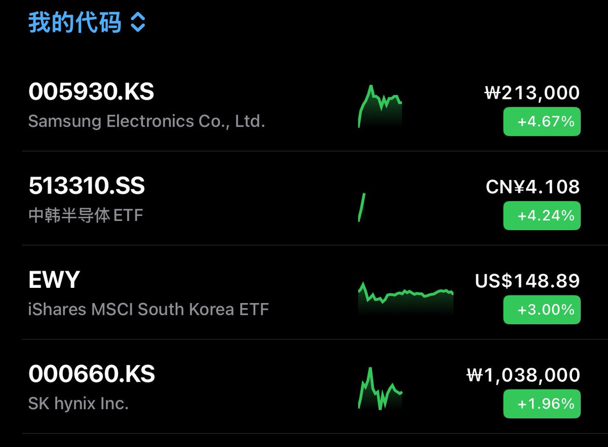 川沐|Trumoo🐮 tweet media