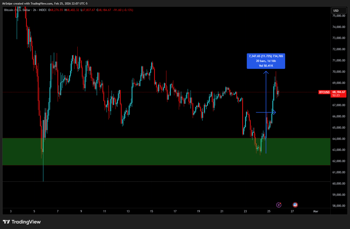 Mr.Snipe tweet media