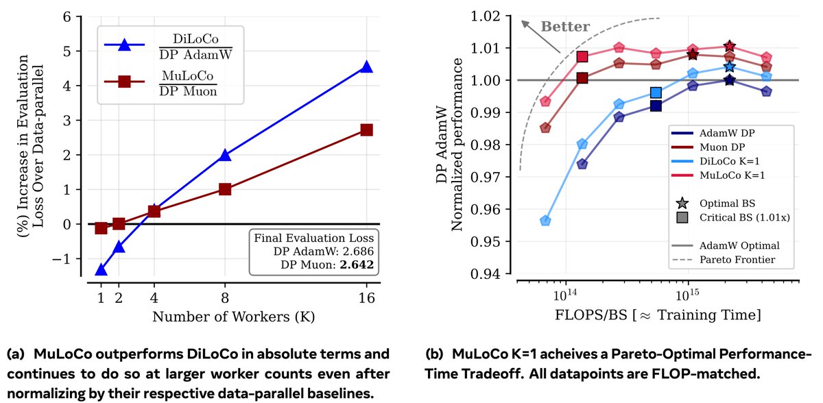 Benjamin Thérien tweet media