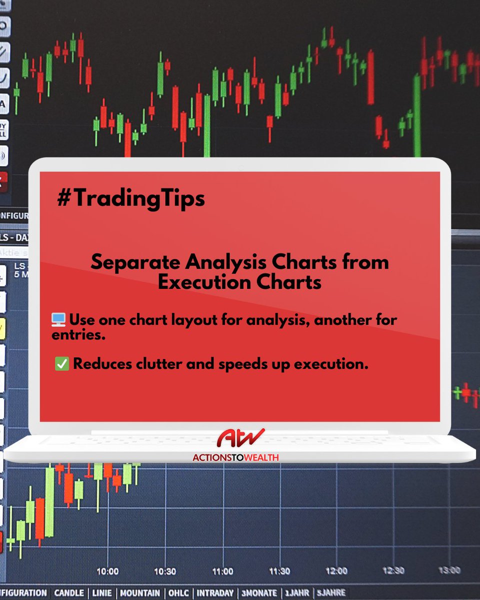 Actions To Wealth tweet media