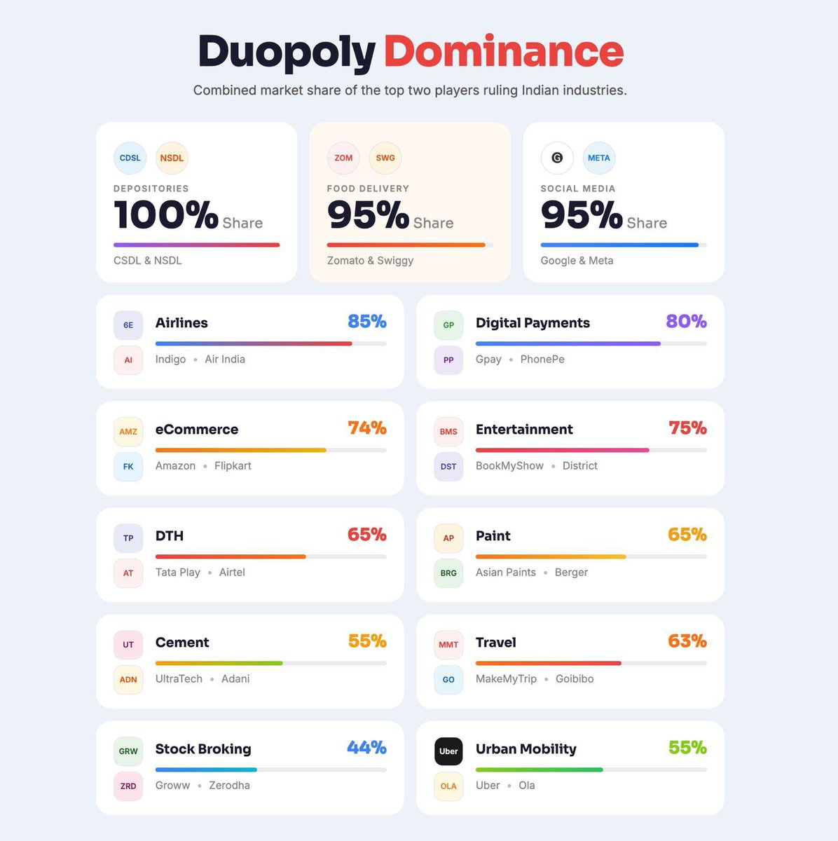 Manish Tewari tweet media