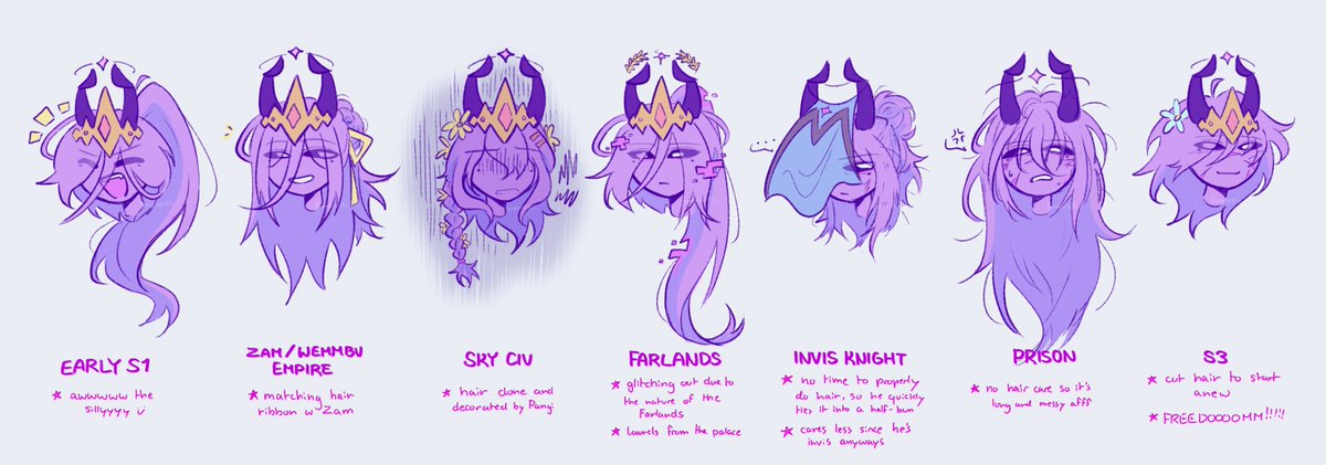purplekitti_'s tweet photo. who fw my wemmbu hair timeline

#unstableuniverse #wemmbufanart https://t.co/tYpdYedu9j