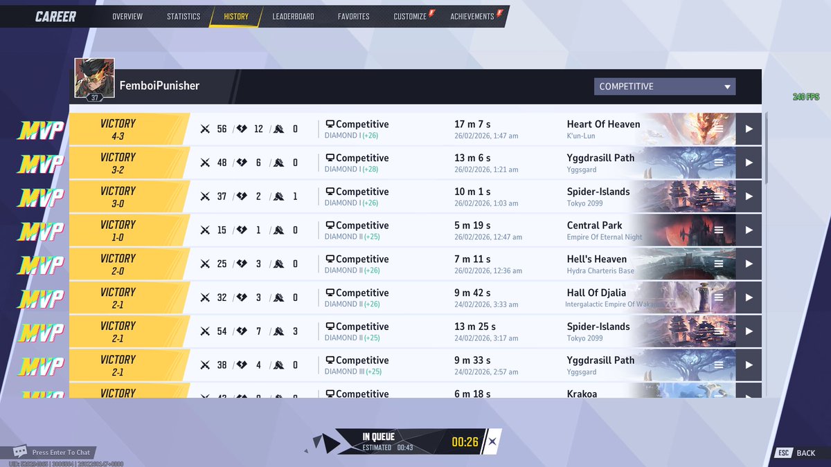 When you hitting the flowstate in marvel rivals,jk. The key is to one trick punisher.

#MarvelRivals