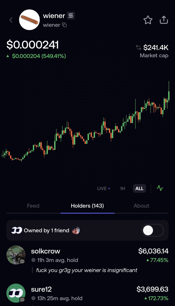 RAREPLU's tweet image. Launched on #PMPR $PMPR