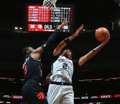 Spurs Digest tweet media