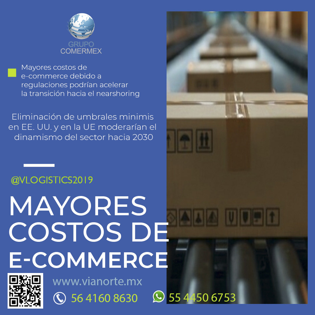 ComVianorte's tweet photo. Mayores costos de e-commerce debido a regulaciones podrían acelerar la transición hacia el nearshoring
Eliminación de umbrales minimis en EE. UU. y en la UE moderarían el dinamismo del sector hacia 2030 
#Logistics https://t.co/BDlhpwu616