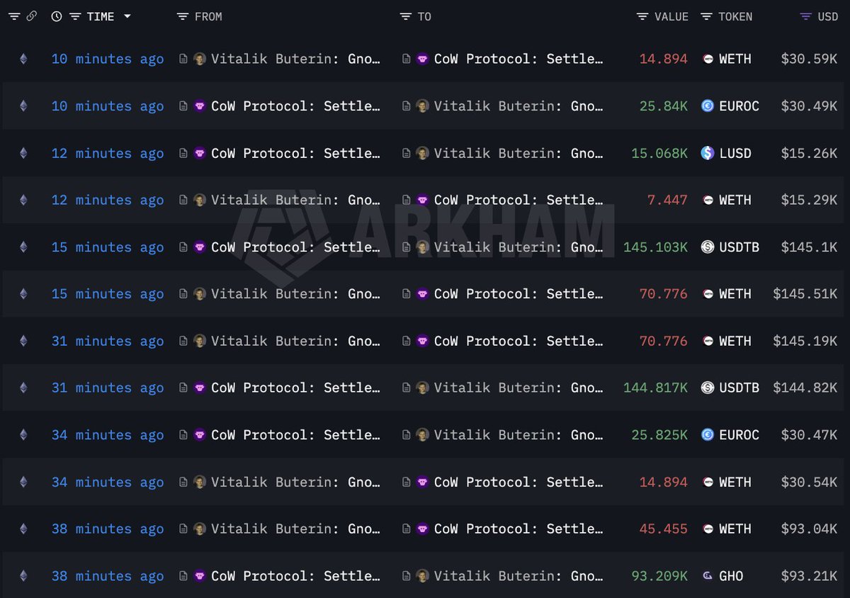 DEGEN NEWS tweet media