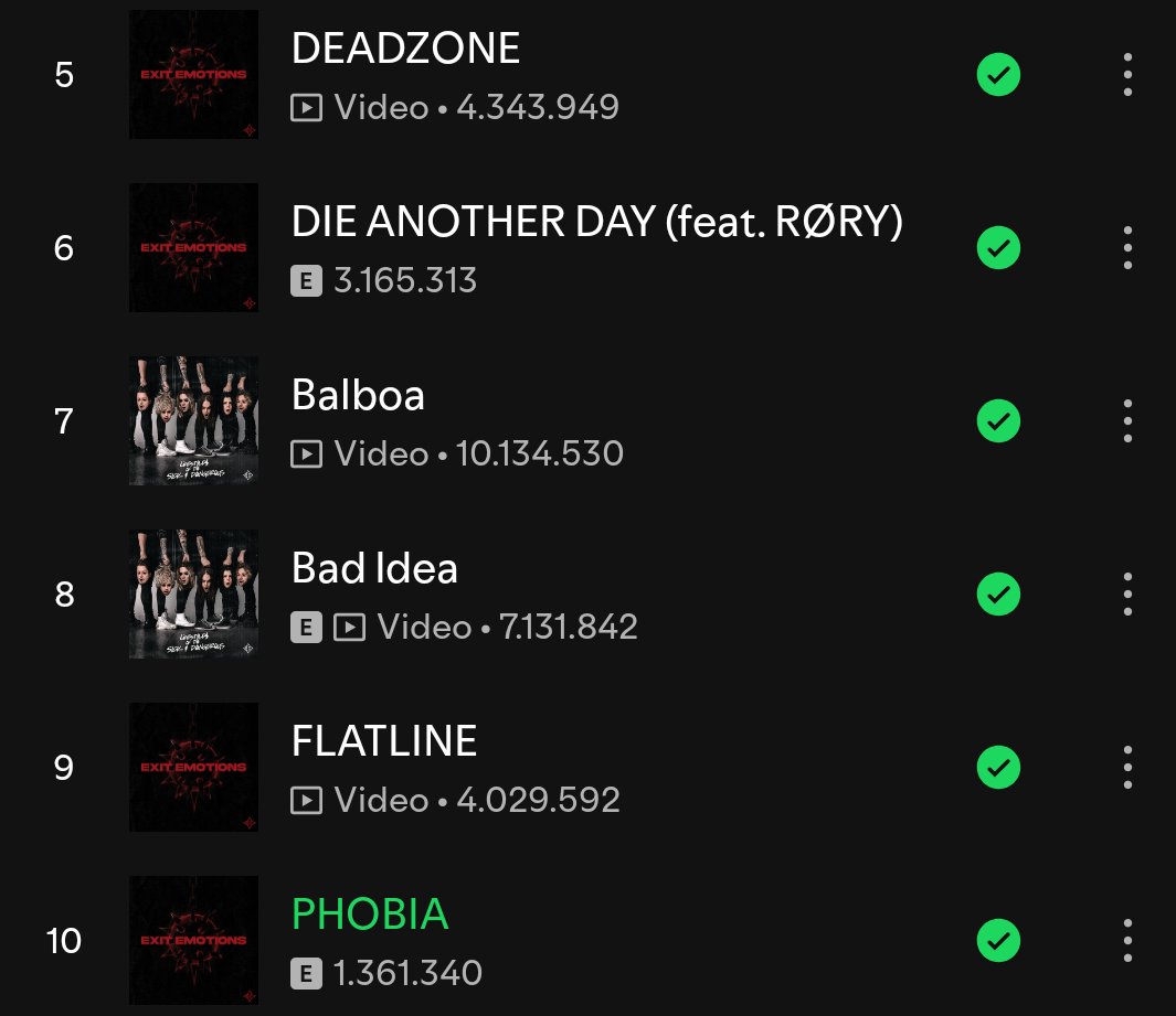 FLATLINE has surpassed 4 million streams on Spotify