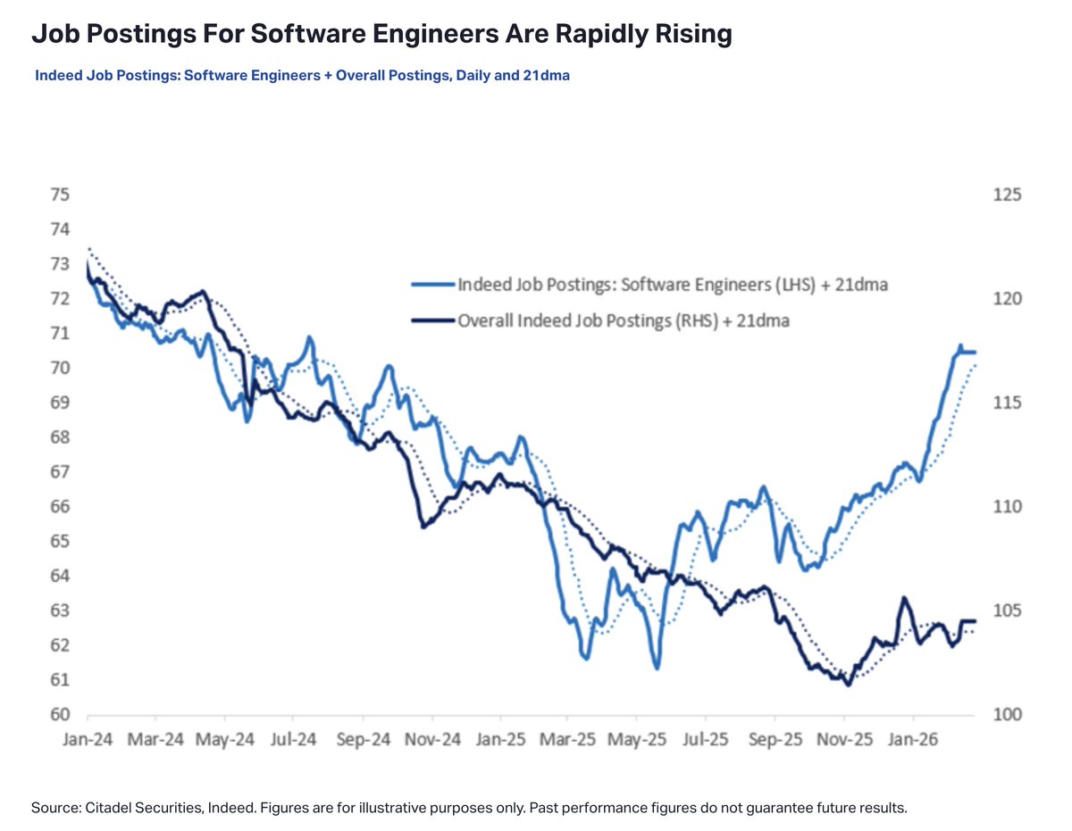 Puru Saxena tweet media