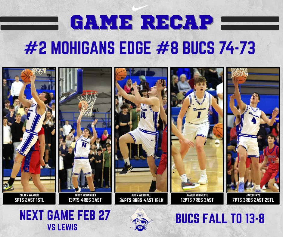 BUhoops304 tweet media