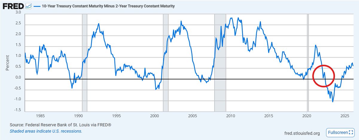 Douglas Padgett tweet media