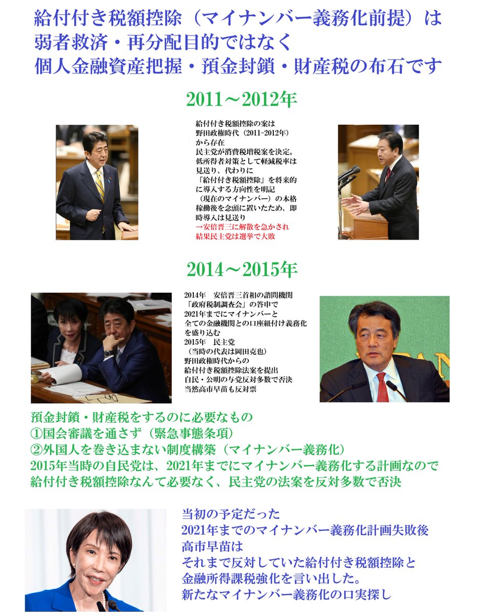 マイナンバーカードの危険を検証するアカウント（マイナンバーの主な目的は預金封鎖） tweet media