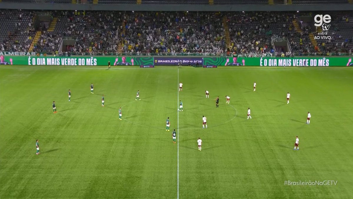 Planeta do Futebol 🌎 tweet media