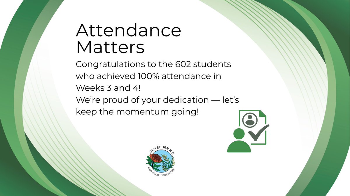 Ingleburn High School tweet media