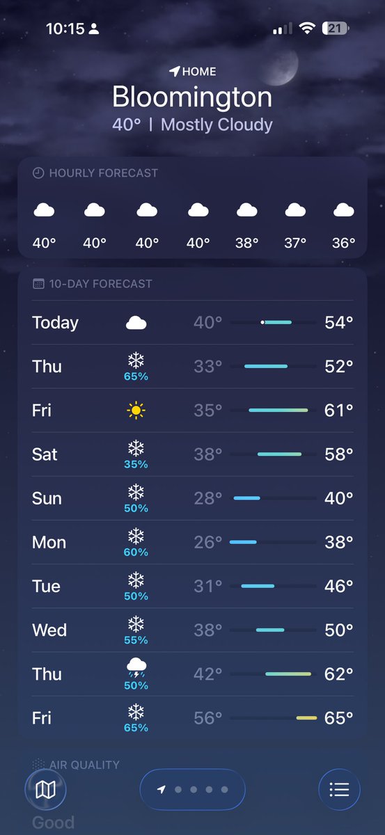 smitdavi's tweet photo. This forecast is gross, 6 days with snow, come on man. #Midwest #IsItSpringYet https://t.co/ydxOmVWAXv