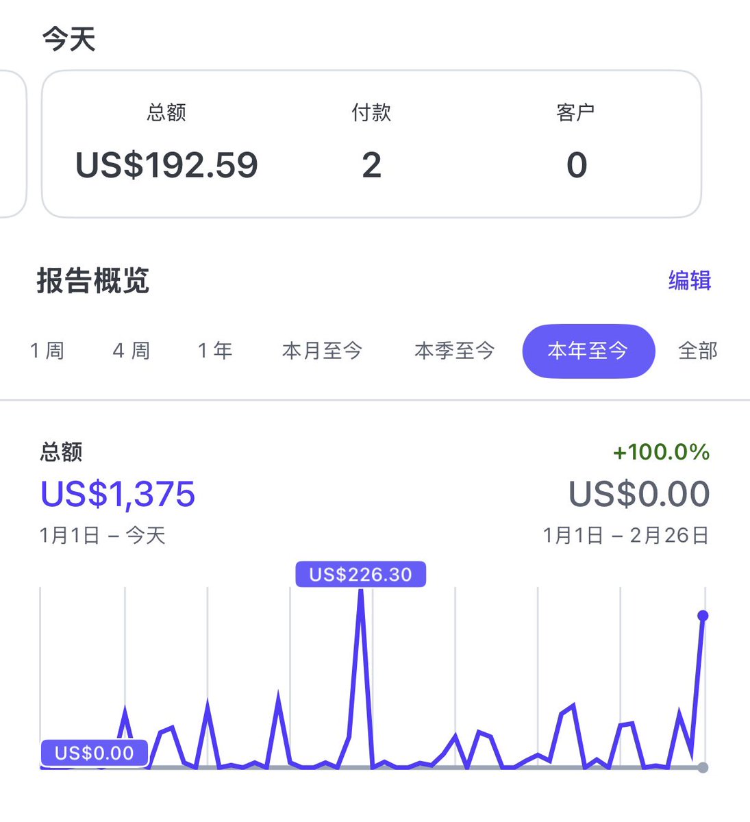 Ivanvolt tweet media