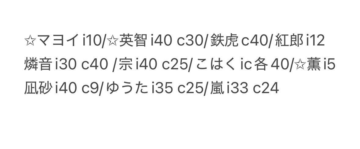 𝘜𝘪✩ tweet media