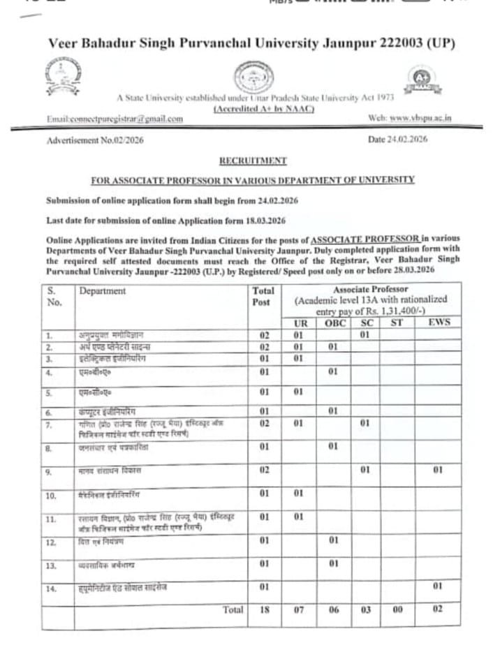 Veer Bahadur Singh Purvanchal University-Official tweet media