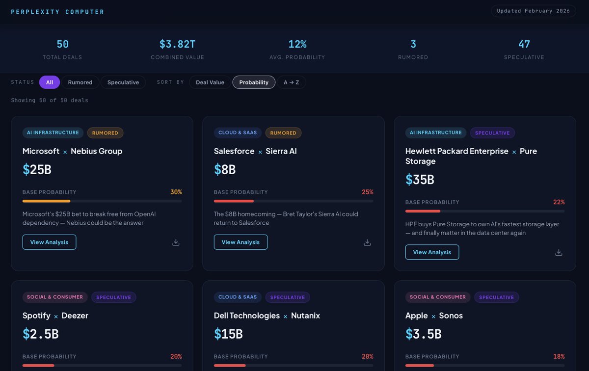 Dmitry Shevelenko tweet media