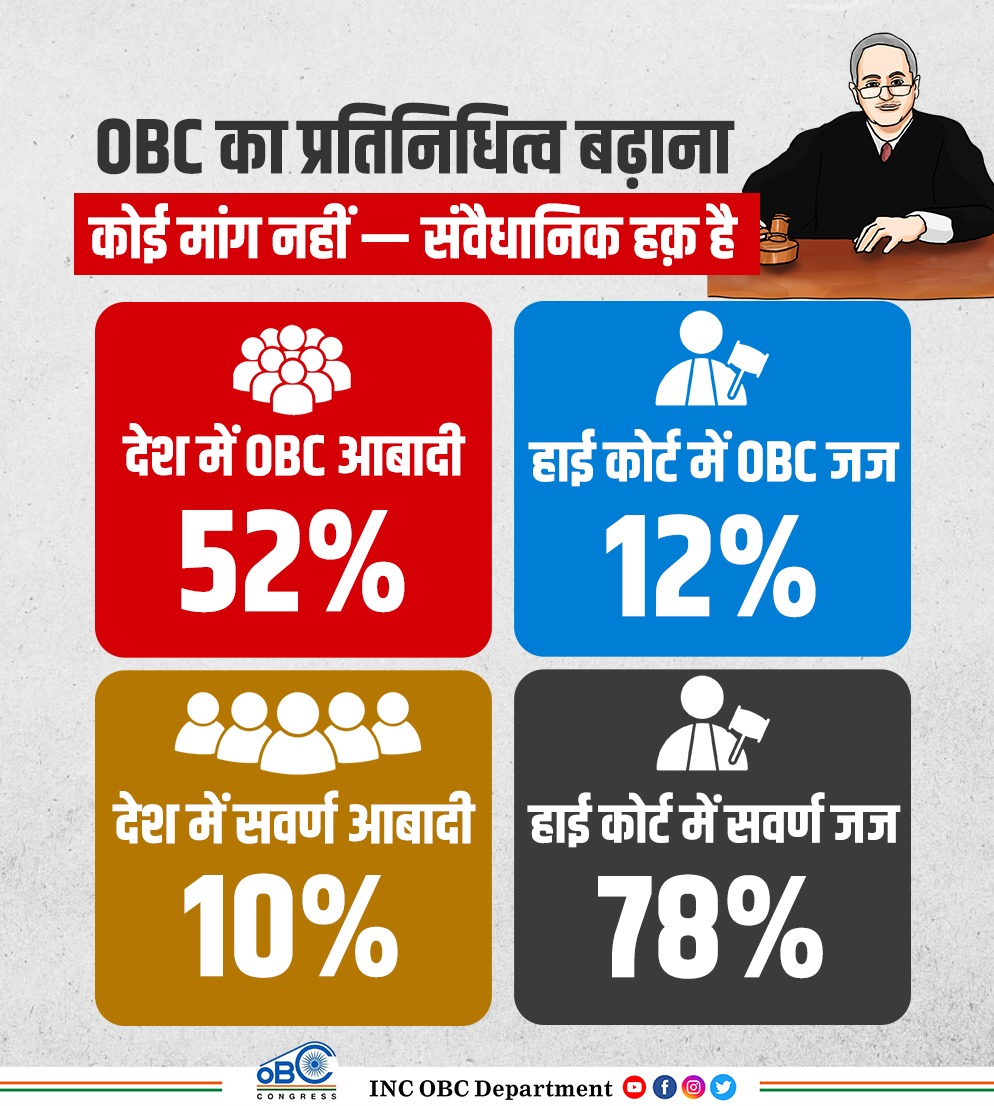 🚨कैसे होगा सामाजिक न्याय 🚨

ओबीसी का प्रतिनिधित्व बढ़ाना,
कोई मांग नहीं - संवैधानिक हक़ है।
