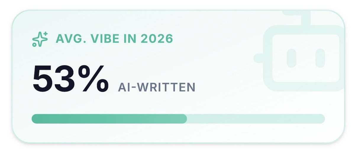 I vibe coded a vibe coding platform for vibe coders who vibe code.

It even rates how hard you vibe coded.