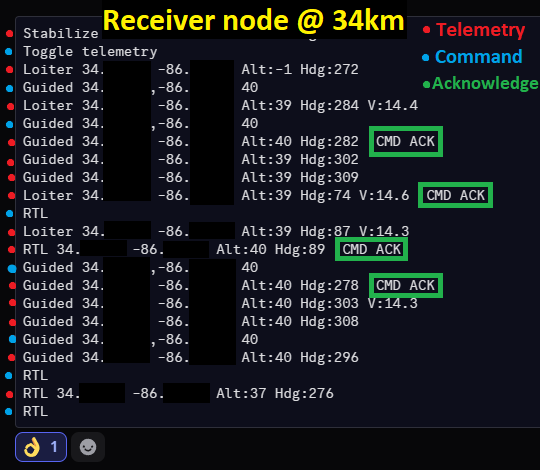 TheWolfblitz7's tweet photo. MAVLink over Meshtastic - 34km Mesh test

Meshing around terrain was proven, and telemetry and control is accessible on an encrypted Mesh channel. Multiple drones and multiple users can command simultaneously. https://t.co/ML8S0ffTUi