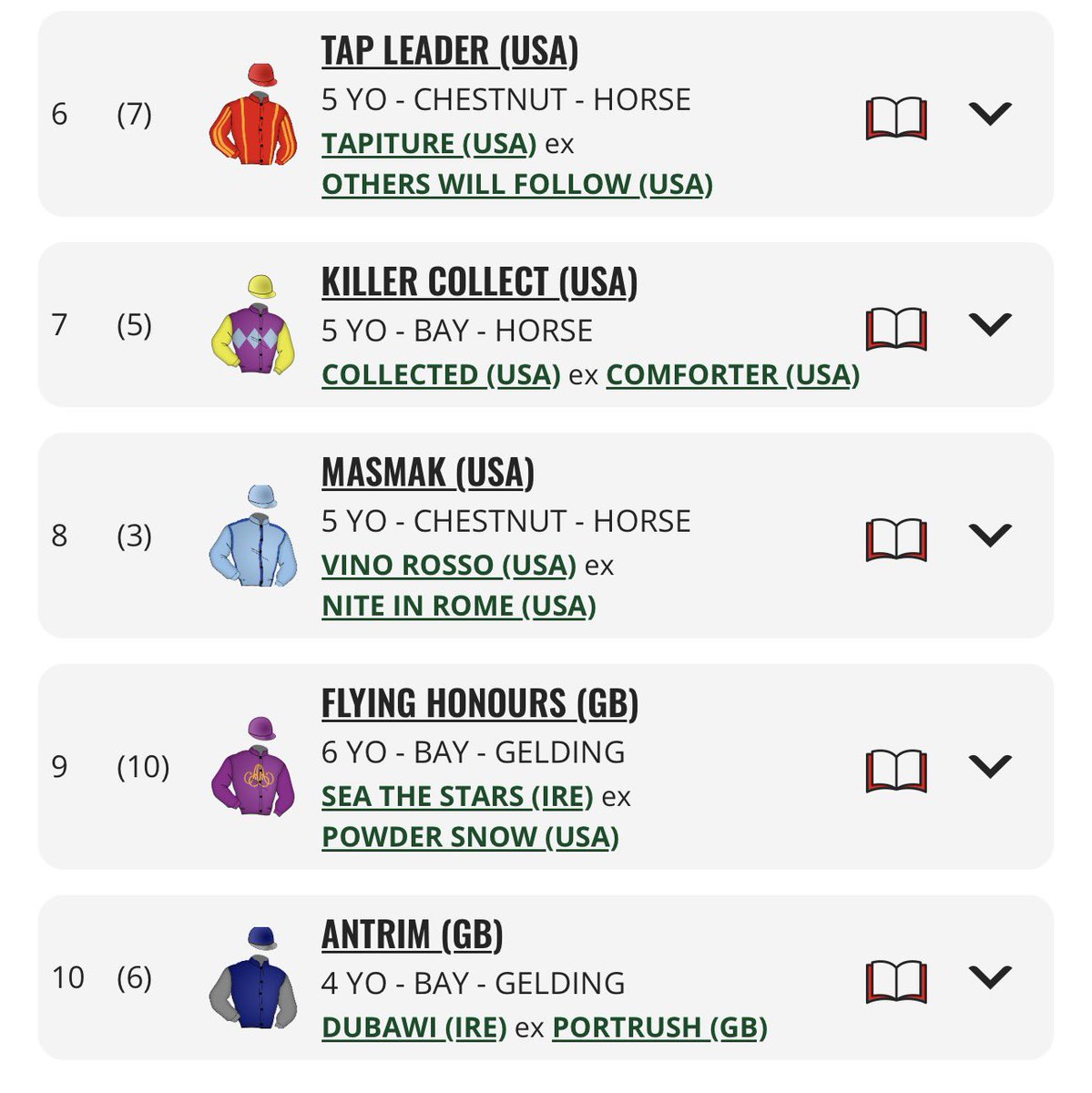 RacingDubai's tweet image. Fields are out for #SuperSaturday! 💫

🔟 go in the G2 Al Maktoum Classic 👇🏻

emiratesracing.com/racecard/2026-…

#DubaiCarnival | @emirates