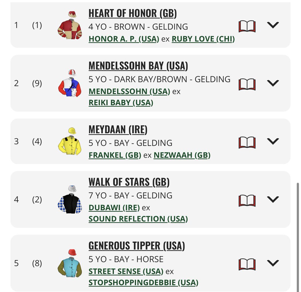 RacingDubai's tweet image. Fields are out for #SuperSaturday! 💫

🔟 go in the G2 Al Maktoum Classic 👇🏻

emiratesracing.com/racecard/2026-…

#DubaiCarnival | @emirates