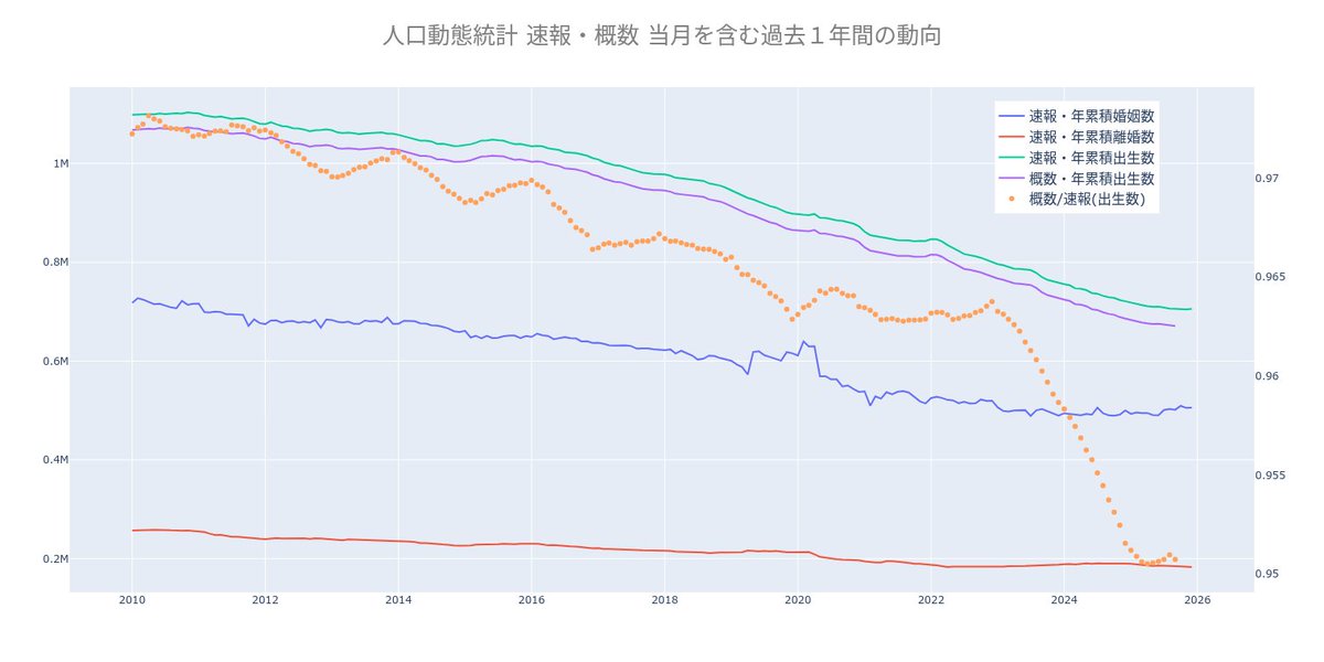 あ tweet media