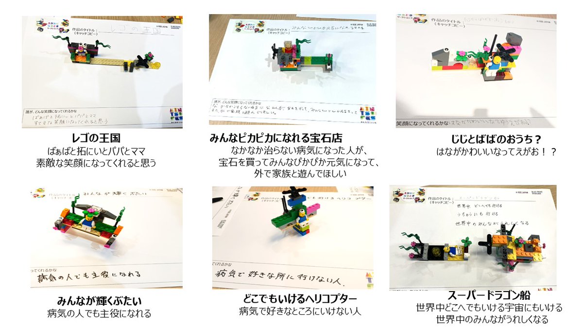 RDDHamamatsucho's tweet photo. えがおになるときワークショップ
「誰かの笑顔を想ってつくった、やさしいレゴの世界。」
“輝ける場所はきっとある”という願いが子どもたちの作品から伝わってきます。
#みんつなフェス
#希少疾患を知る
#レゴでつながる想い
#RareDiseaseDay
#BLUEFRONTSHIBAURA
#CMICGroup
#オーファンパシフィック https://t.co/ohwXdo0FUw