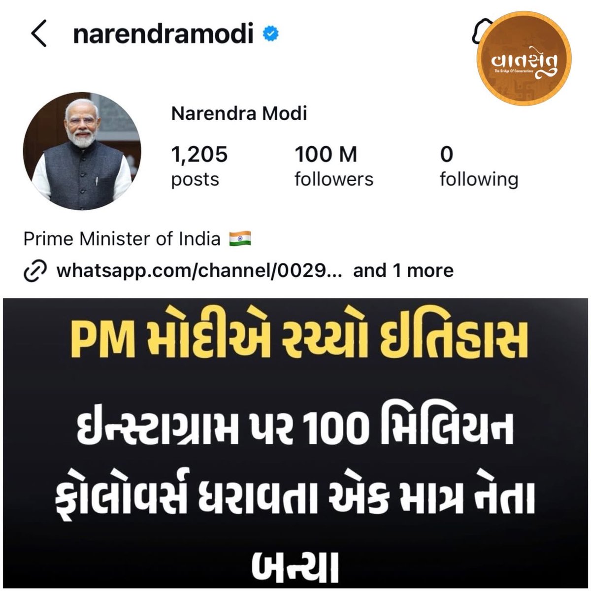 vaatsetu's tweet photo. PM શ્રી @narendramodi જીએ રચ્યો ઇતિહાસ, Instagram પર 100 મિલિયન ફોલોવર્સ ધરાવતા એક માત્ર નેતા બન્યા

#NarendraModi #Instagram #100MillionFollowers #SocialMedia #PMModi #India https://t.co/ZwV4OXEn9D