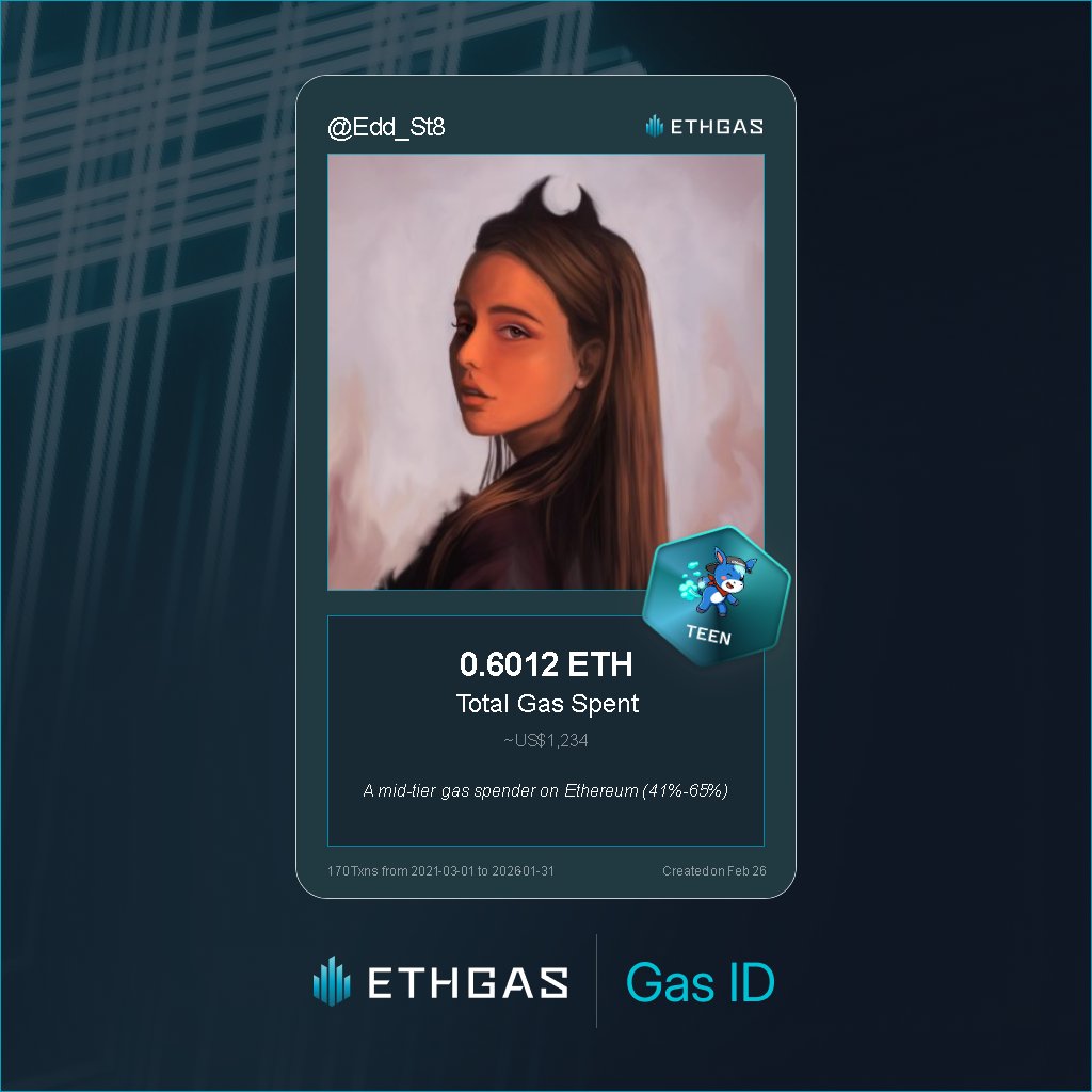 Just unlocked my Gas ID via ETHGas 🪪

I'm a Teen Jack with 0.6012 ETH spent on gas since Beacon Chain - now fueling my climb to the Gasless Future and earned 240 Beans already. 

Reveal yours at ethgas.com/community/gas-…