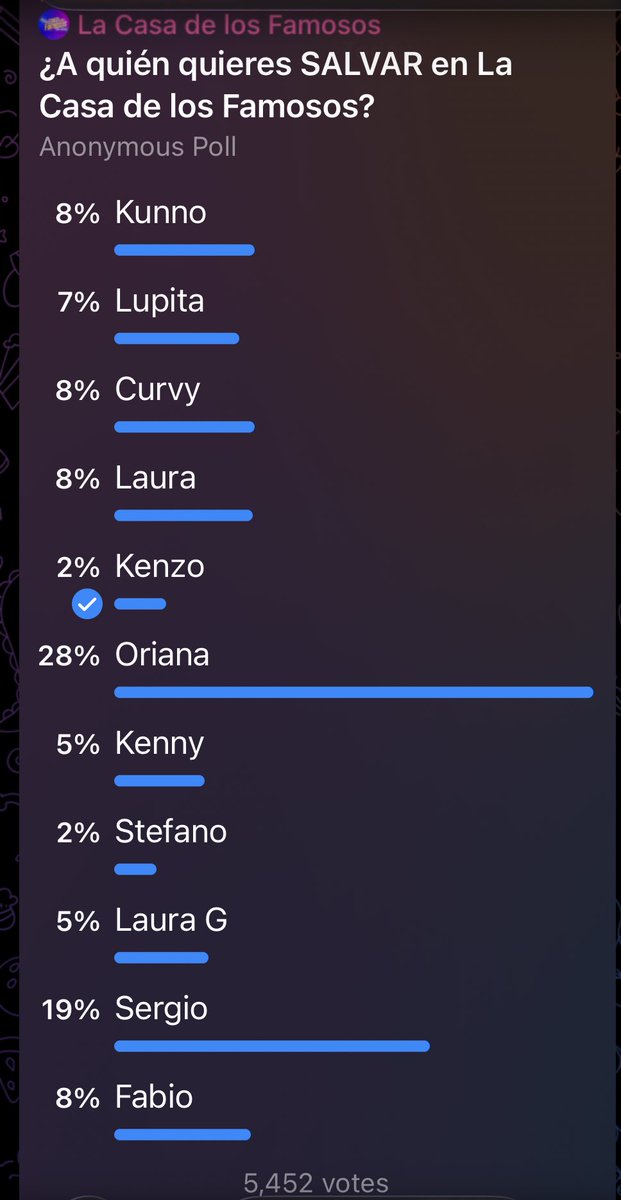 Luis tweet media