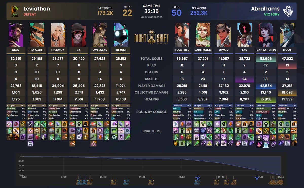 Abrahams tweet media