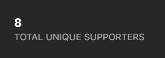We have 8 Total Unique Supporters!!! Thank you all so much!! You are all amazing!! Thank you sooooooo much! 🥰😻🫶

SAC: SxyBrt