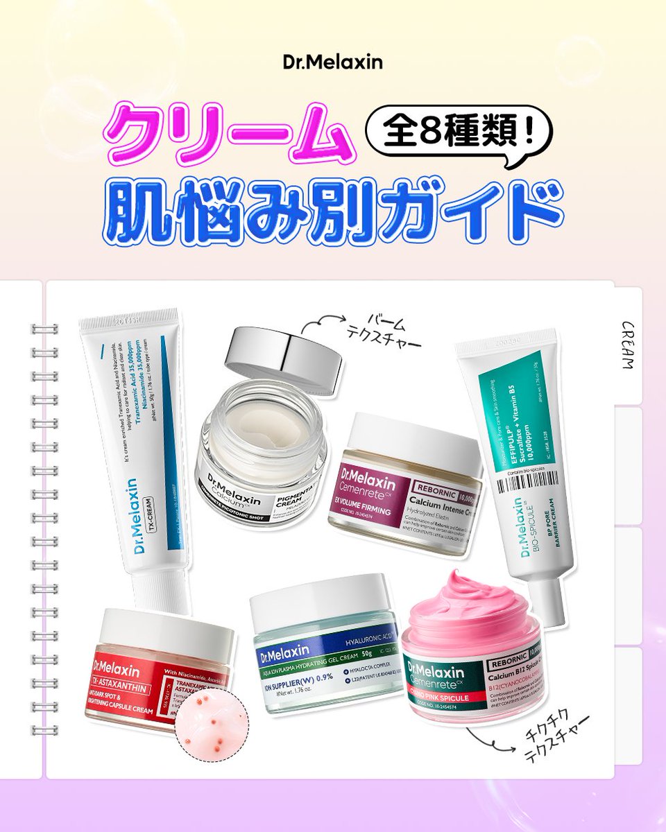 Dr.Melaxinクリームガイド／ 今日はどのクリーム？ 肌悩みに合わせた