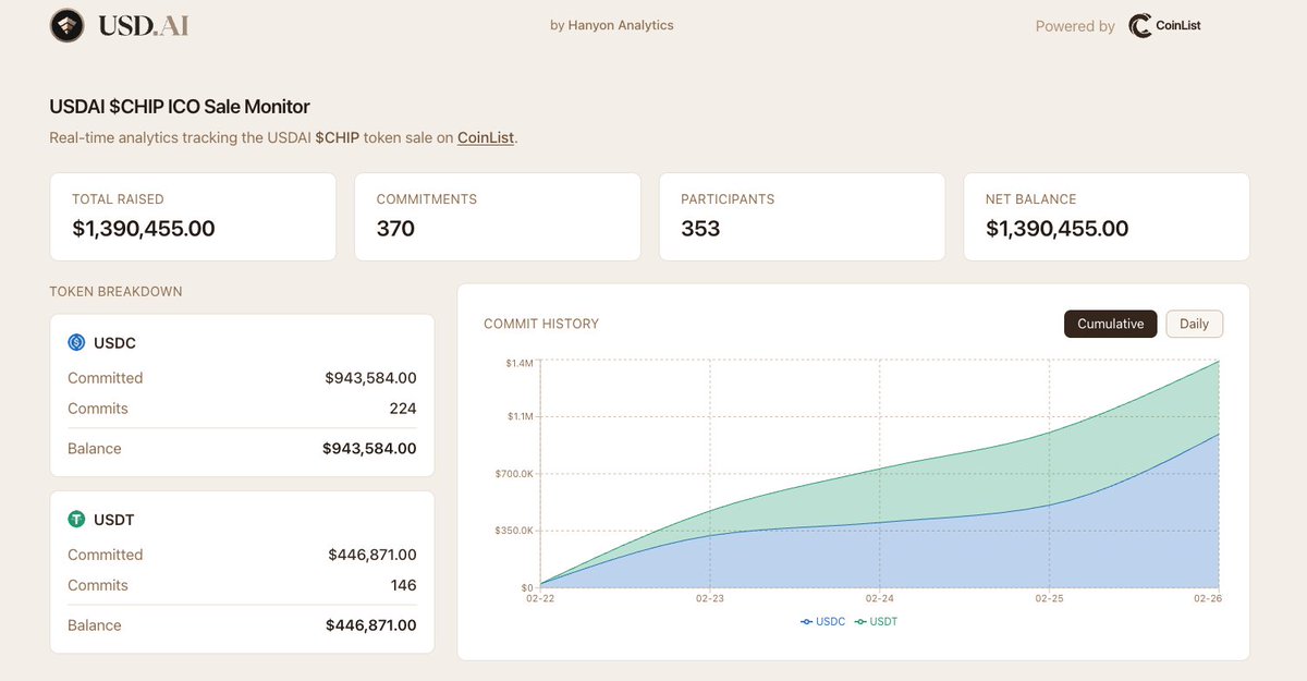 老白｜LaoBai 🌊🌳 tweet media