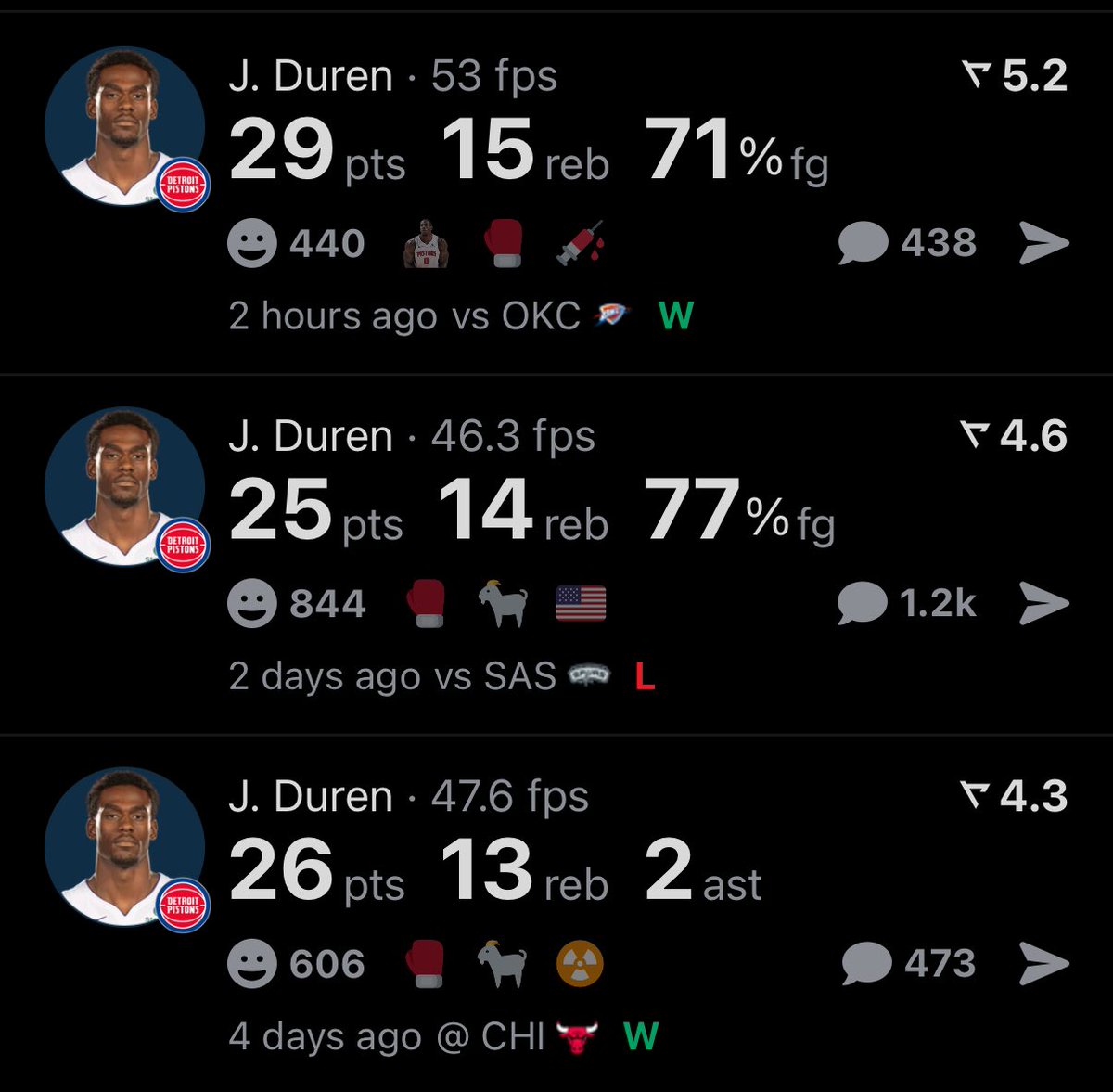 Jalen Duren since returning from suspension 👀