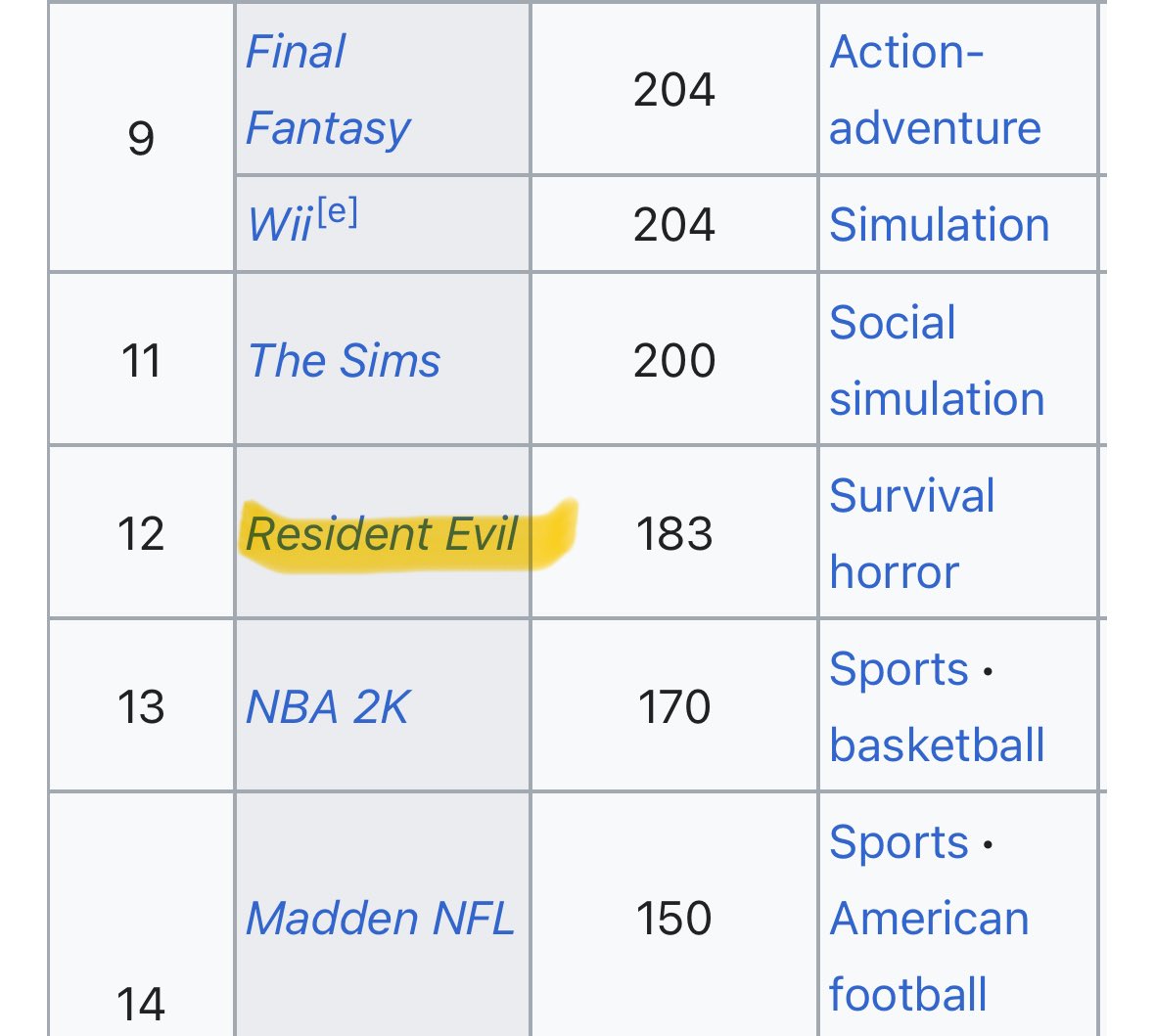 FSC Gaming tweet media
